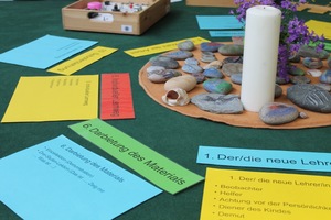 Ein Abend Schule für die Eltern Ein Abend Schule für die Eltern