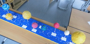 Das  Sonnensystem Das  Sonnensystem