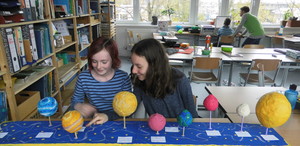 Das  Sonnensystem Das  Sonnensystem