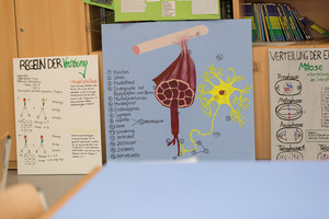 Endlich wieder Kunstprojektwoche Endlich wieder Kunstprojektwoche