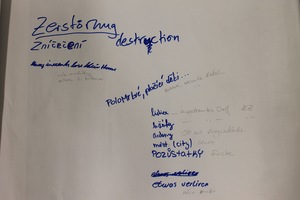 Stell dir vor, es ist Krieg! // Představ si, je válka! Stell dir vor, es ist Krieg! // Představ si, je válka!