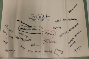 Stell dir vor, es ist Krieg! // Představ si, je válka! Stell dir vor, es ist Krieg! // Představ si, je válka!