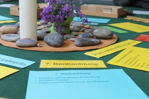 Ein Abend Schule für die Eltern Ein Abend Schule für die Eltern