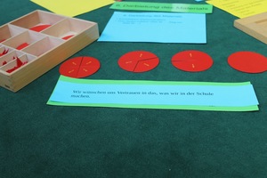 Ein Abend Schule für die Eltern Ein Abend Schule für die Eltern