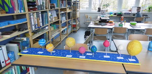 Das Sonnensystem Das Sonnensystem