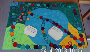 Projekt „Glücksspiel“